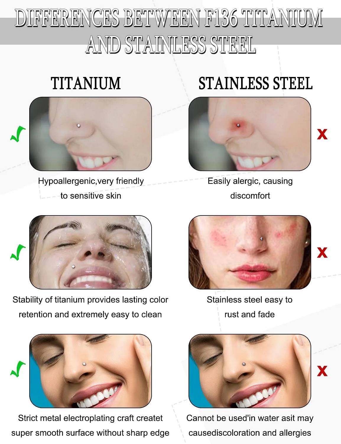 18G 20G 22G Astm F136 Titanium Nose Rings Studs Piercing Jewelry for Women Men Nose Nostril Piercing Jewelry Top Flat 1.5mm 2mm 2.5mm 3mm 4 Pair