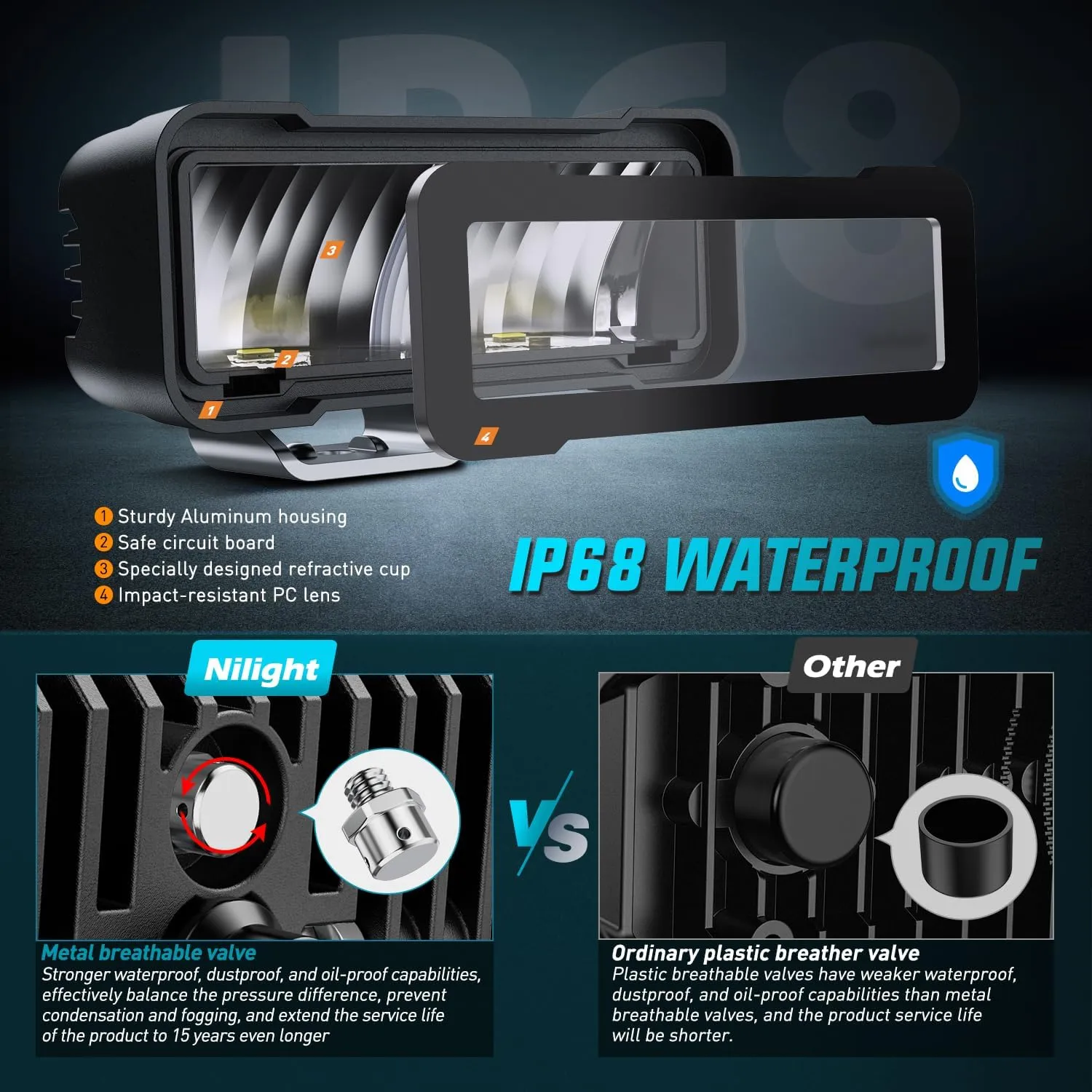 4.5 Inch 2LED 30W Square Flood Built-in EMC LED Pod Lights (Pair)
