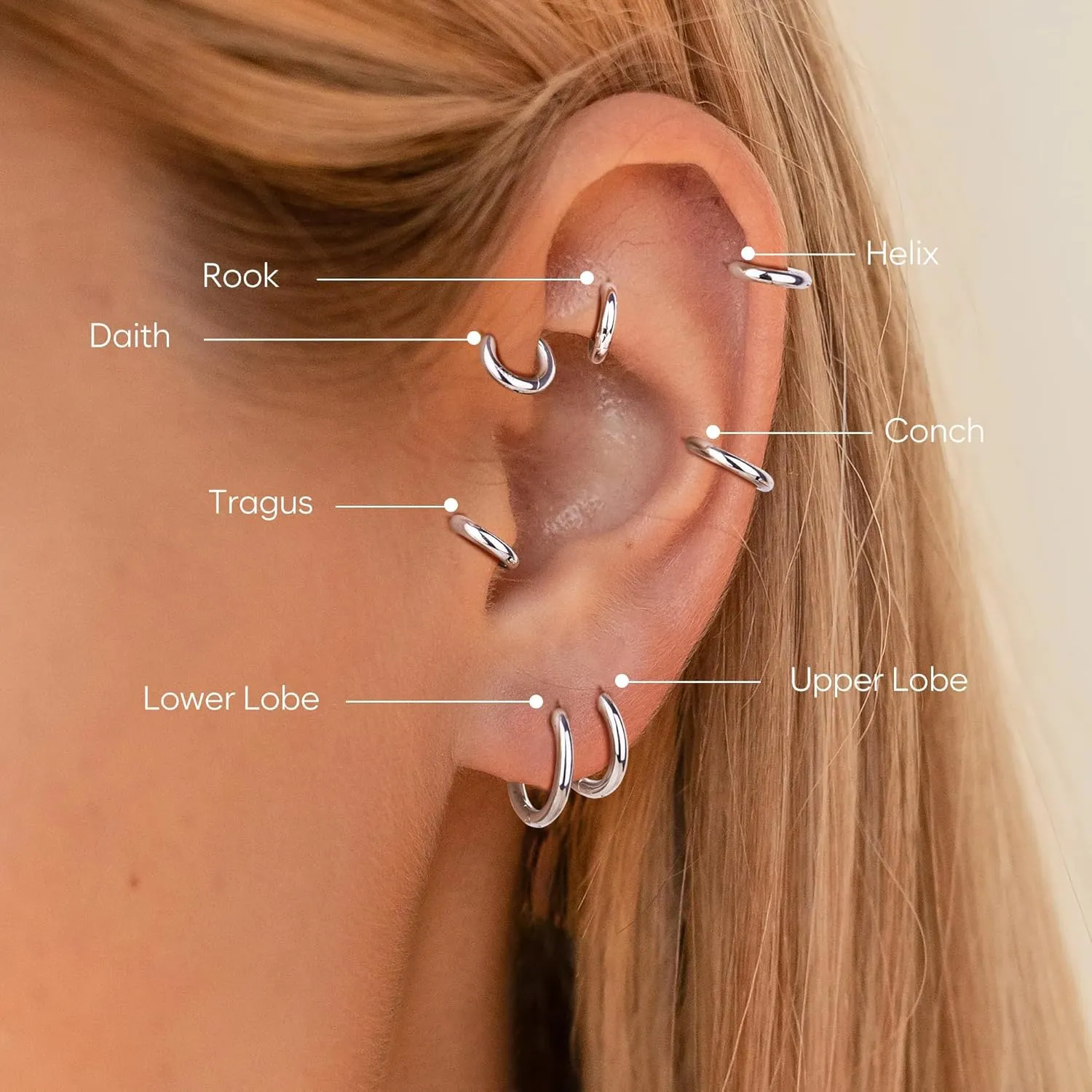 5 Pairs Small Gold Silver Hoop Earrings for Women Men,Hypoallergenic 316L Surgical Stainless Steel Earrings for Sensitive Ears,Cute Tiny Huggie Hoops Earrings Set for Multiple Piercing Jewelry Gift