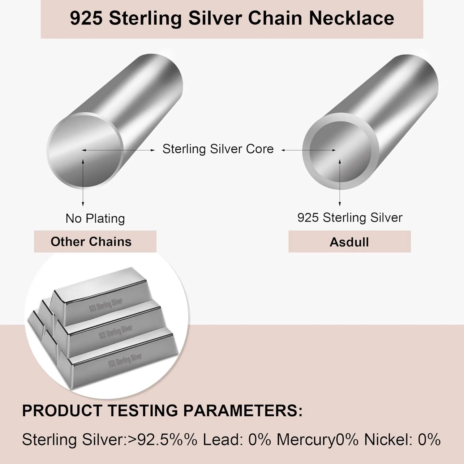 925 Sterling Silver Clasp Rope Chain 2/2.5/3/4/5mm Necklace for Men Silver Link Chain for Women 16-30 Inches