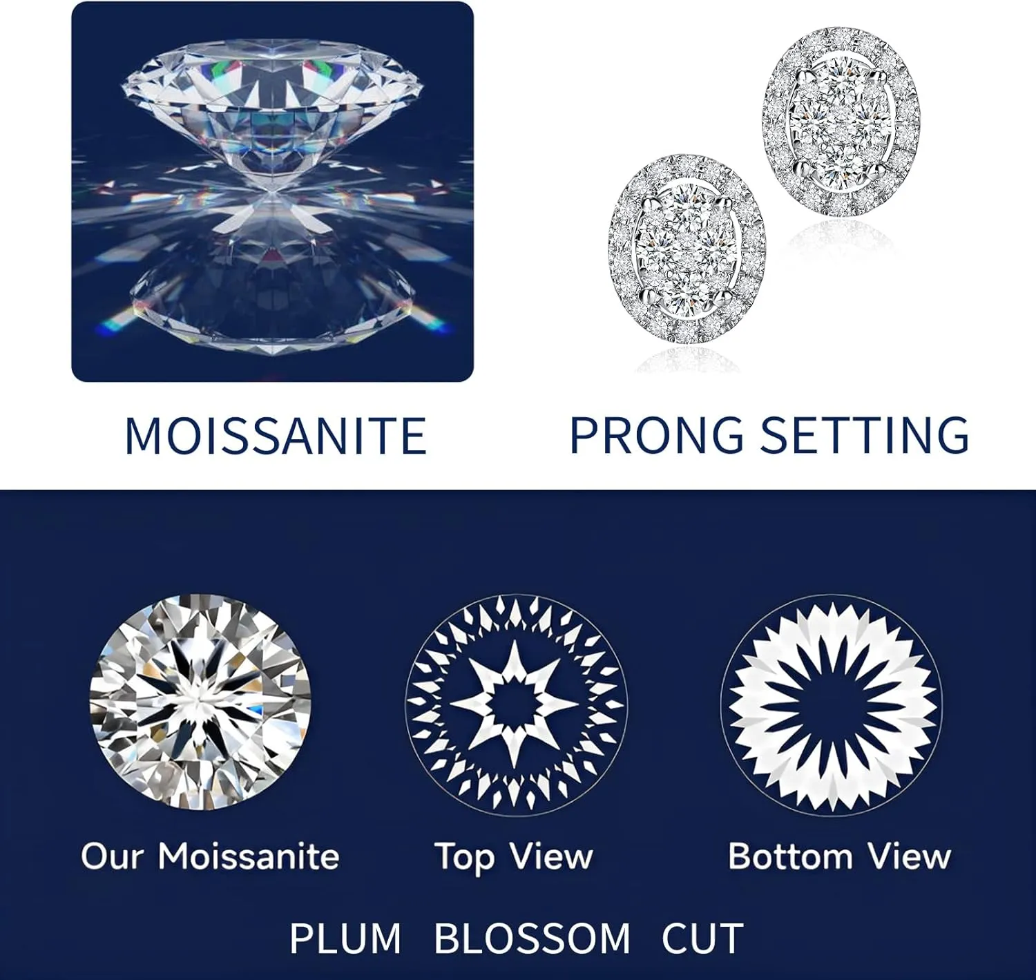 DAYBYDAY Moissanite Earrings for Women, Hypoallergenic 925 Sterling Silver D Color VVS1 Heart/Round/Cushion/Asscher/Square Moissanite Stud Earrings, Lab Created Diamond Earrings for Sensitive Ears