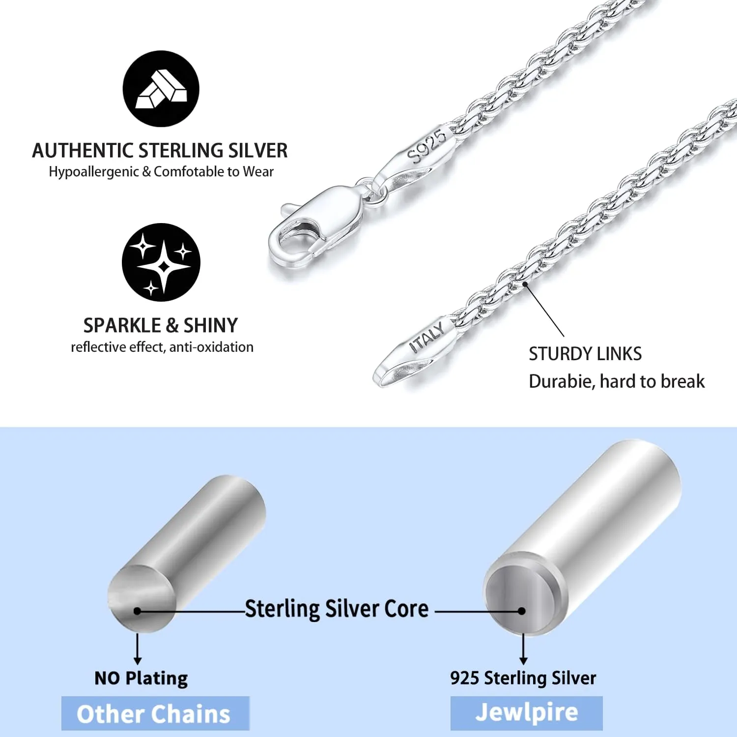 Jewlpire Italian 14K Real Gold Over 925 Sterling Silver Chain Necklace for Women Men, 1.5mm Rope Chain Dainty & Sturdy Women's Chain Necklaces 16 18 20 22 24 26 Inch