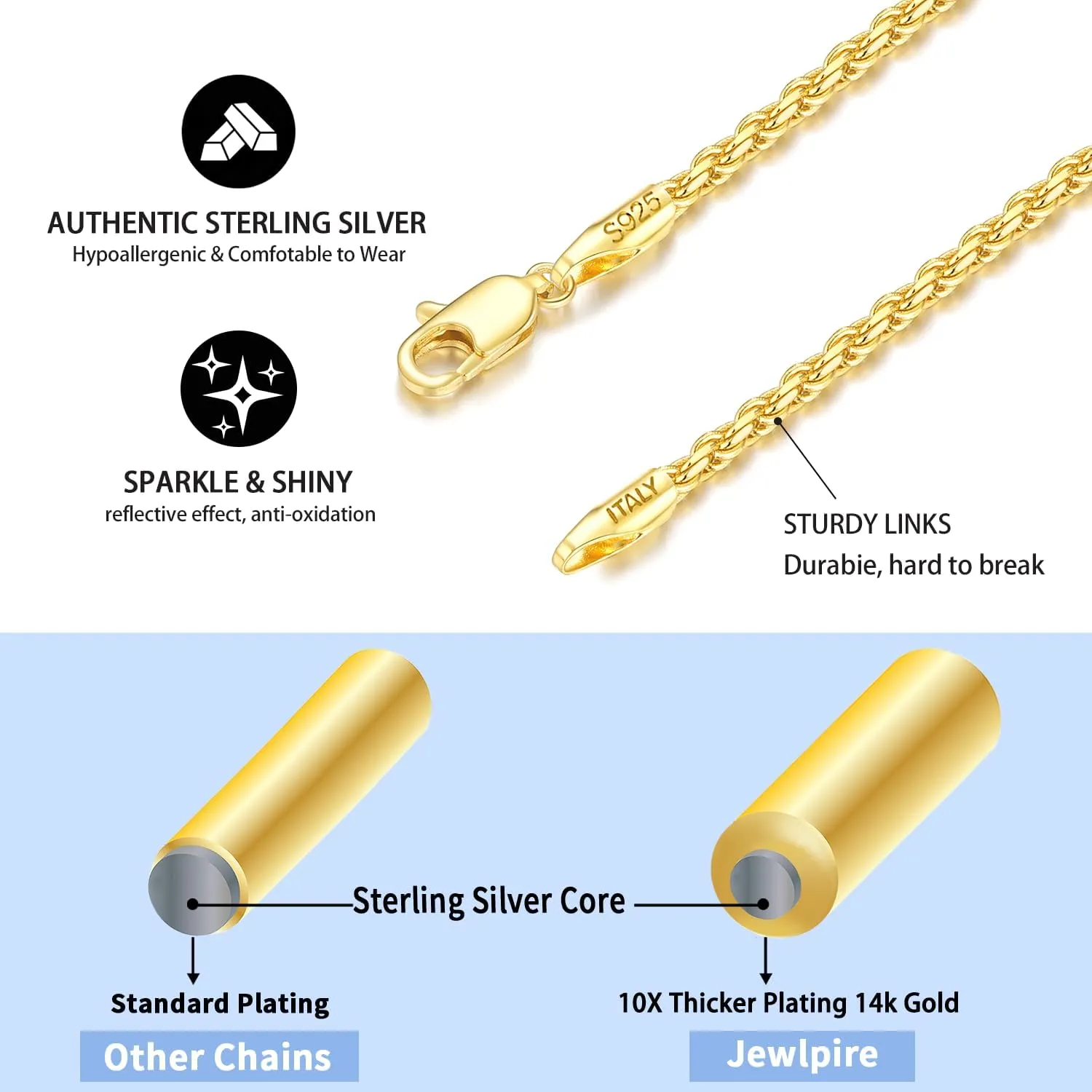 Jewlpire Italian 14K Real Gold Over 925 Sterling Silver Chain Necklace for Women Men, 1.5mm Rope Chain Dainty & Sturdy Women's Chain Necklaces 16 18 20 22 24 26 Inch