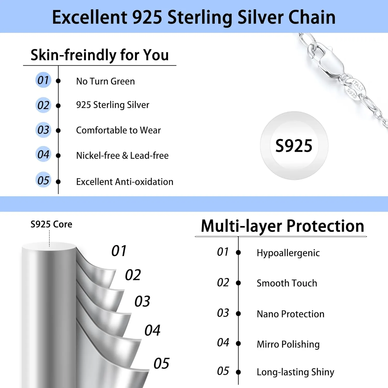 Jewlpire Italian 1mm 1.2mm Cable Chain 925 Sterling Silver Chain Necklace for Women, 14K Plated Gold Chain for Women Thin & Dainty & Sturdy Women's Chain Necklaces, 14 16 18 20 22 24 Inch