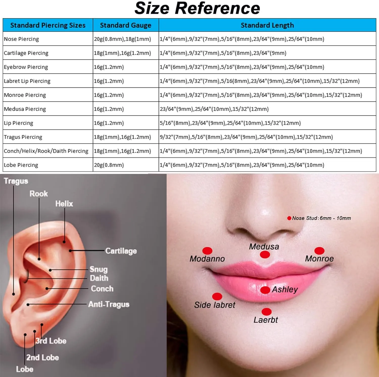 Lantine 1Pcs Threadless Push in Nose Rings Studs Implant Grade F136 Titanium Flat Back Opal Earrings Lip Labret Medusa Monroe Helix Daith Cartilage Tragus Conch Lobe Piercing Jewelry