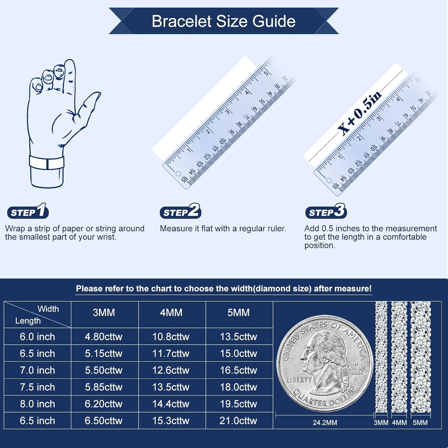 Moissanite Bracelet for Women 2/3/4/5MM Moissanite Tennis Bracelet Men 18K Gold Plated S925 Sterling Silver Bracelets 2.11-21.0CT D Color VVS1 Round Simulated Diamond Bracelets 6-8.5Inch Tennis Chain