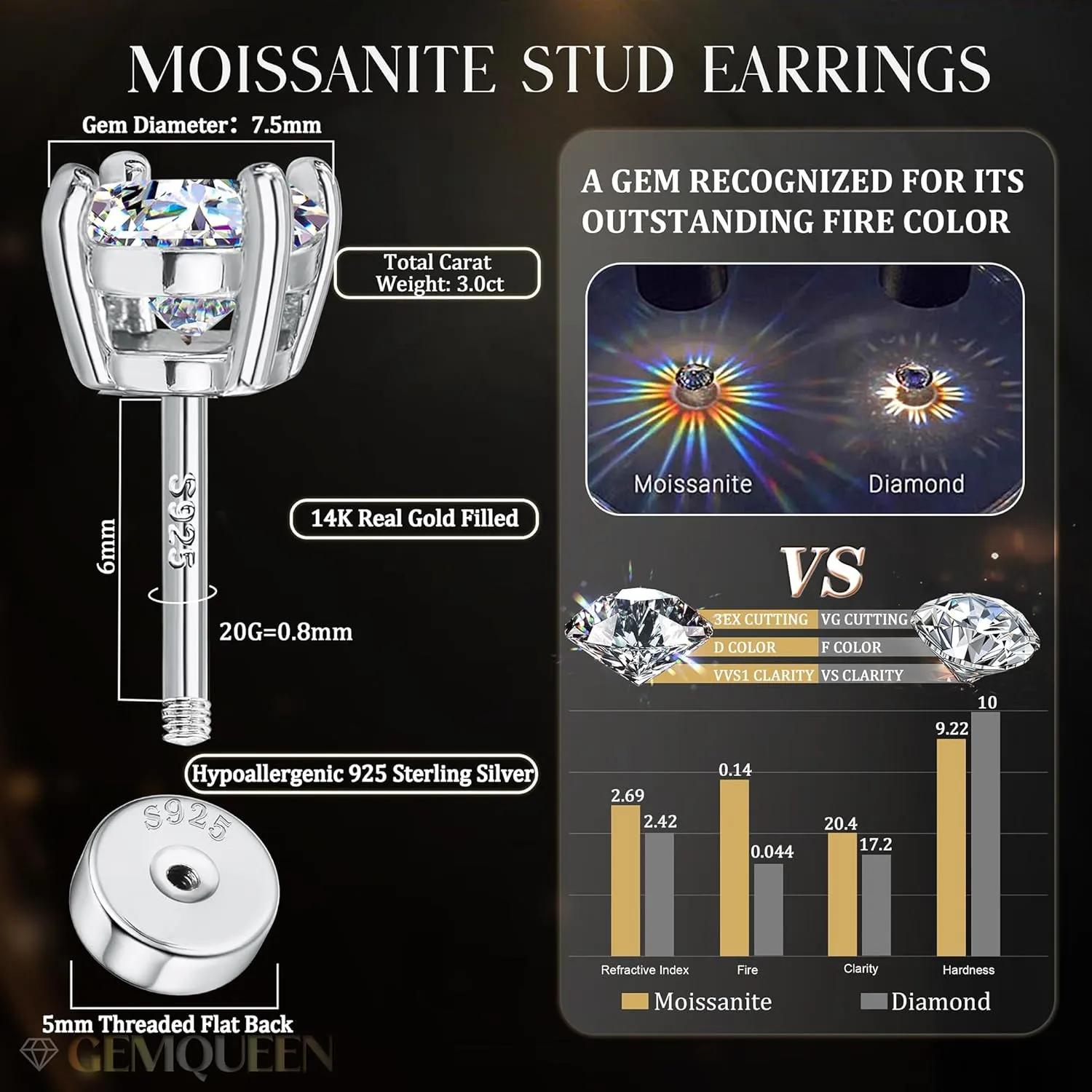 Moissanite Earrings Studs : D Color VVS1 Hypoallergenic 14K Gold Plated Flat Back 925 Sterling Silver Earring for Women Men Cartilage Helix Conch Piercing Jewelry Brilliant Round Cut 2-3CT