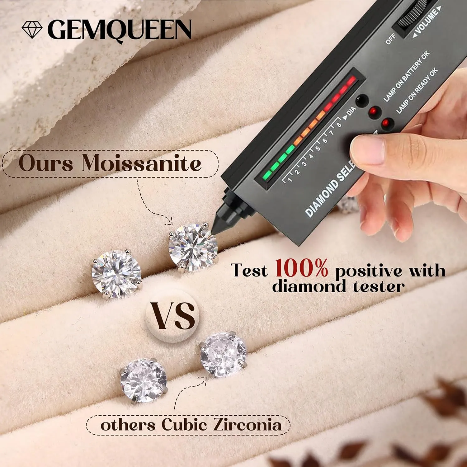 Moissanite Earrings Studs : D Color VVS1 Hypoallergenic 14K Gold Plated Flat Back 925 Sterling Silver Earring for Women Men Cartilage Helix Conch Piercing Jewelry Brilliant Round Cut 2-3CT