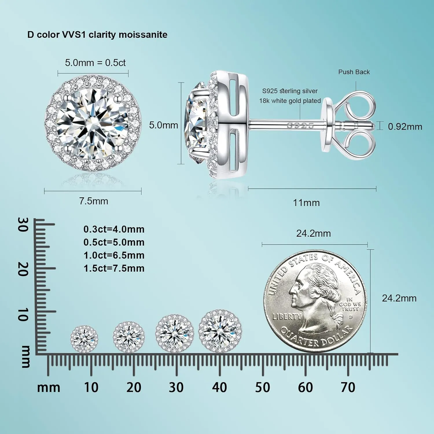 Moissanite Earrings Studs for Women, Round Cut D Color VVS1 Clarity Lab Created Moissanite Studs Earrings for Men S925 Sterling Silver Plated with 18k White Gold Jewelry