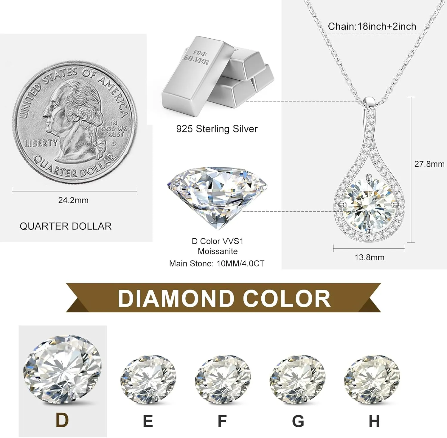 Moissanite Necklace Gift for Women, 925 Sterling Silver 18K White/Yellow Gold Plated 0.5-6.0CT Moissanite Pendant for Her, Anniversary Day, Birthday, Wedding - to My Wife, Mom