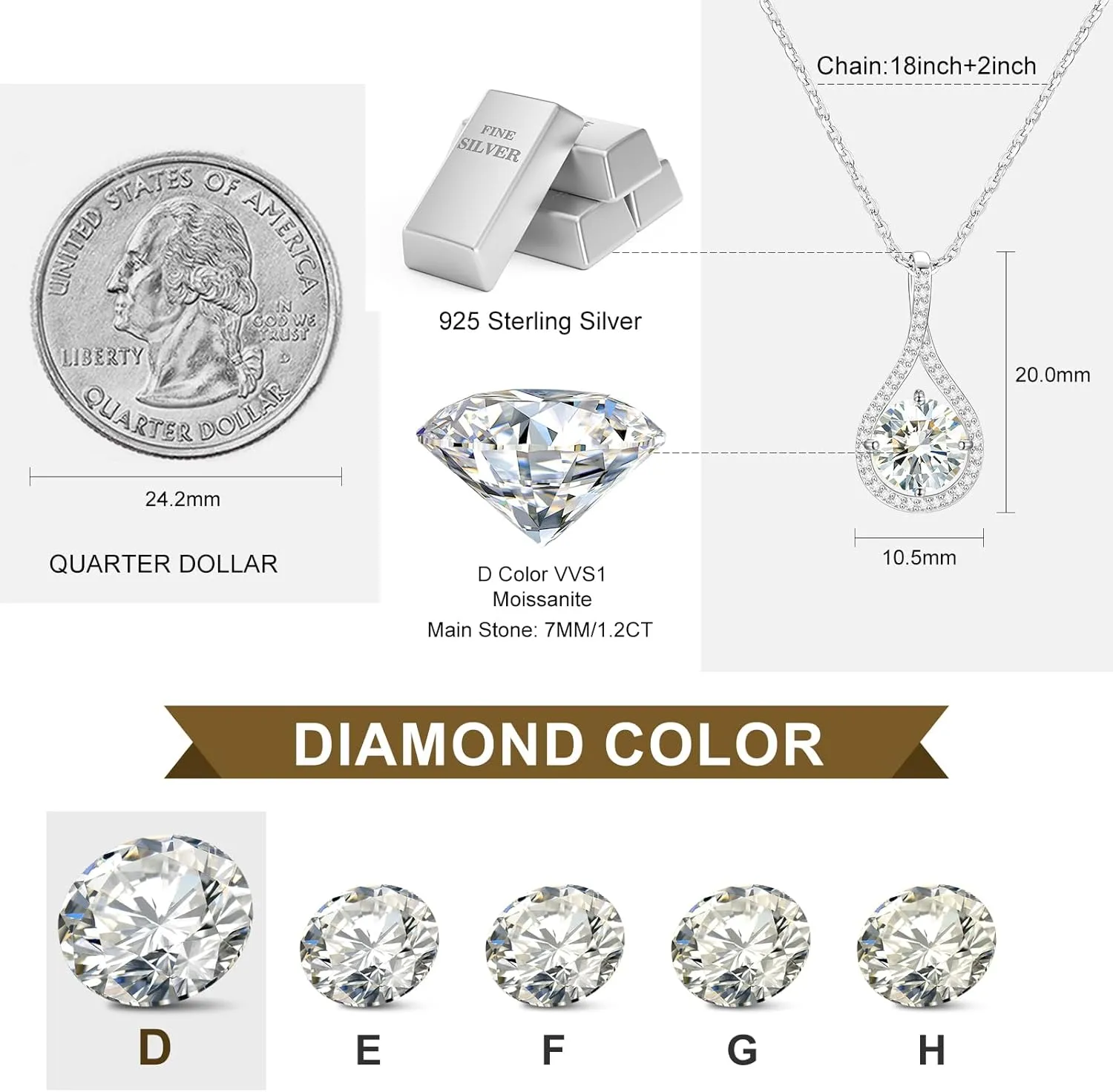 Moissanite Necklace Gift for Women, 925 Sterling Silver 18K White/Yellow Gold Plated 0.5-6.0CT Moissanite Pendant for Her, Anniversary Day, Birthday, Wedding - to My Wife, Mom