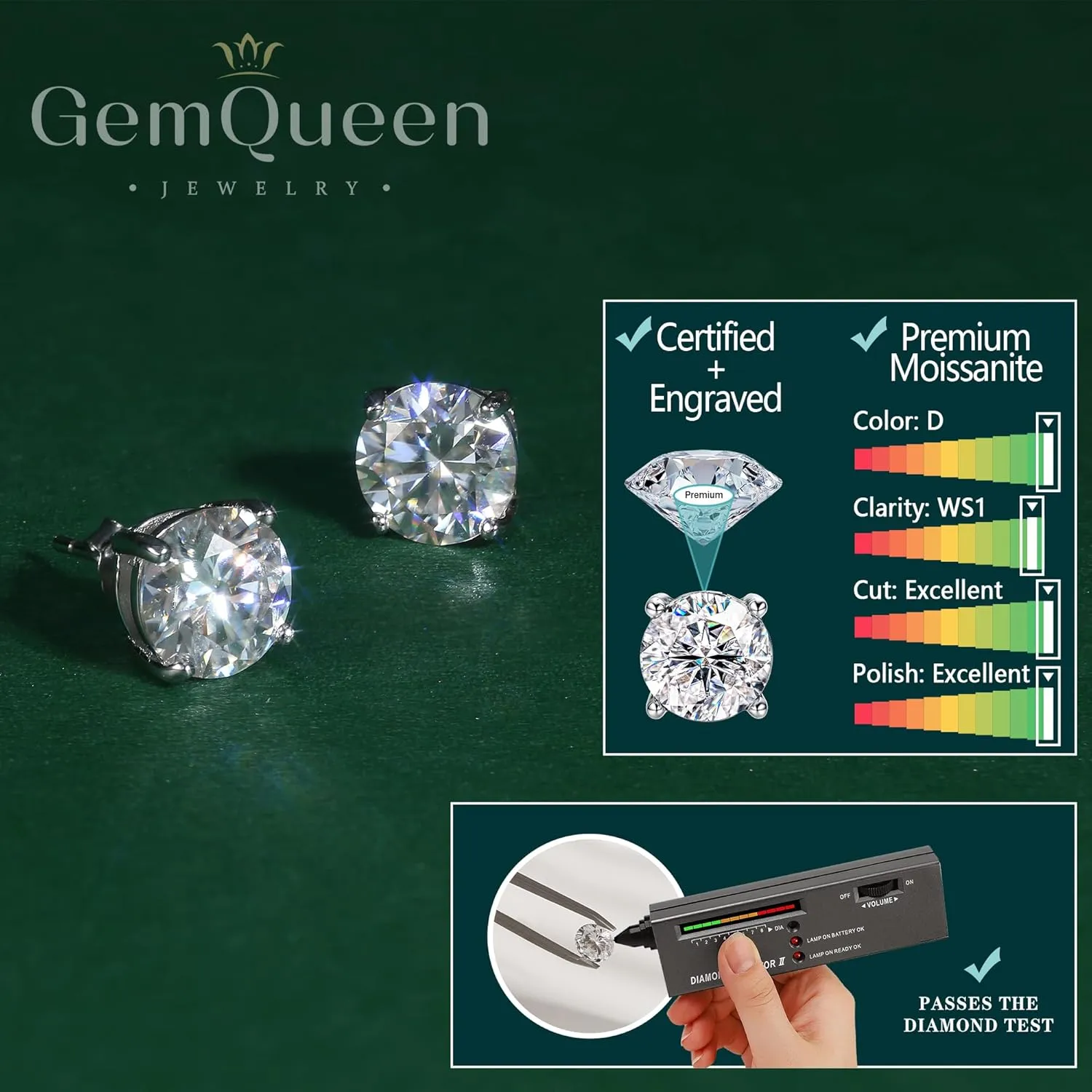 Moissanite Stud Earrings : 18K White Gold Plated Solid 925 Sterling Silver Earring Hypoallergenic Dainty Flat Back Stud Earrings Jewelry for Women Men D Color VVS1 Clarity